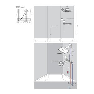 Смеситель для душа Hansgrohe RainSelect 15355000 купить в интернет-магазине сантехники Sanbest