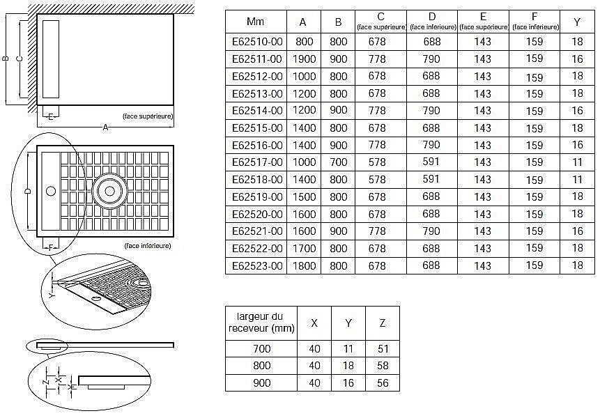 Душевой поддон Jacob Delafon FLIGHT NEUS E62520-00 160x80 белый купить в интернет-магазине Sanbest