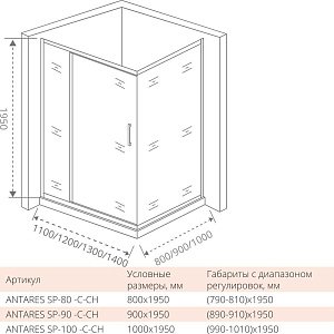 Душевой уголок Good door ANTARES WTW+SP 140x90 купить в интернет-магазине Sanbest