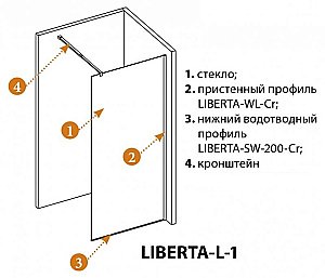 Душевое ограждение Cezares LIBERTA-L-1-120-120-C-NERO стекло прозрачное/профиль черный купить в интернет-магазине Sanbest