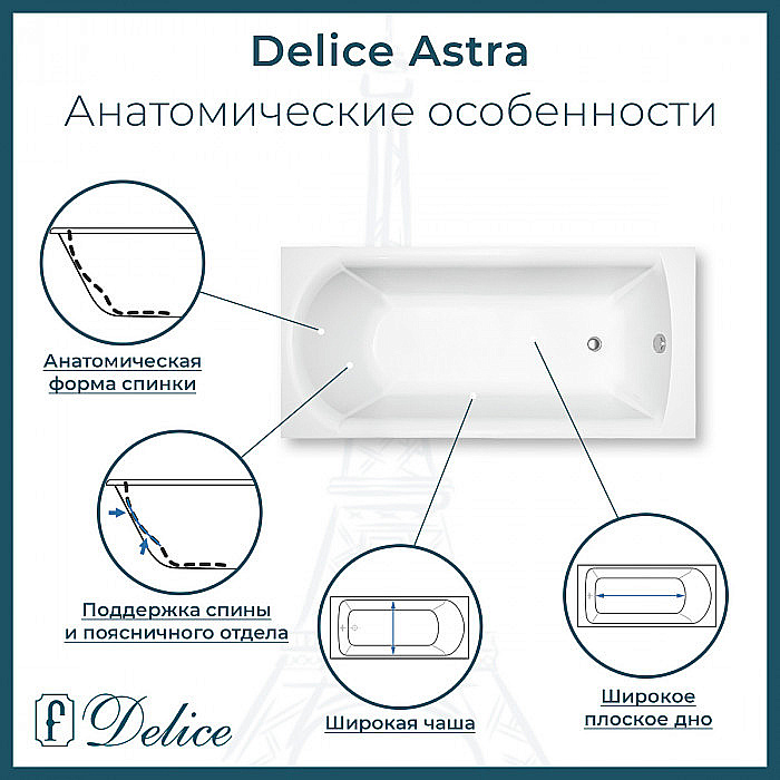 Ванна Delice Astra DLR330057-G 180х80 белая купить в интернет-магазине Sanbest