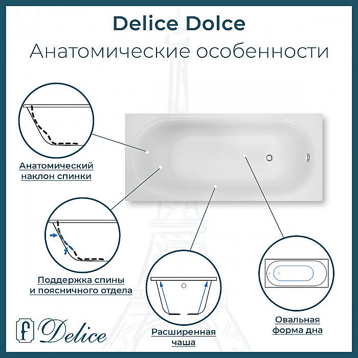 Ванна Delice Dolce DLR330058RB-G 170х70 белая/ручки черные купить в интернет-магазине Sanbest