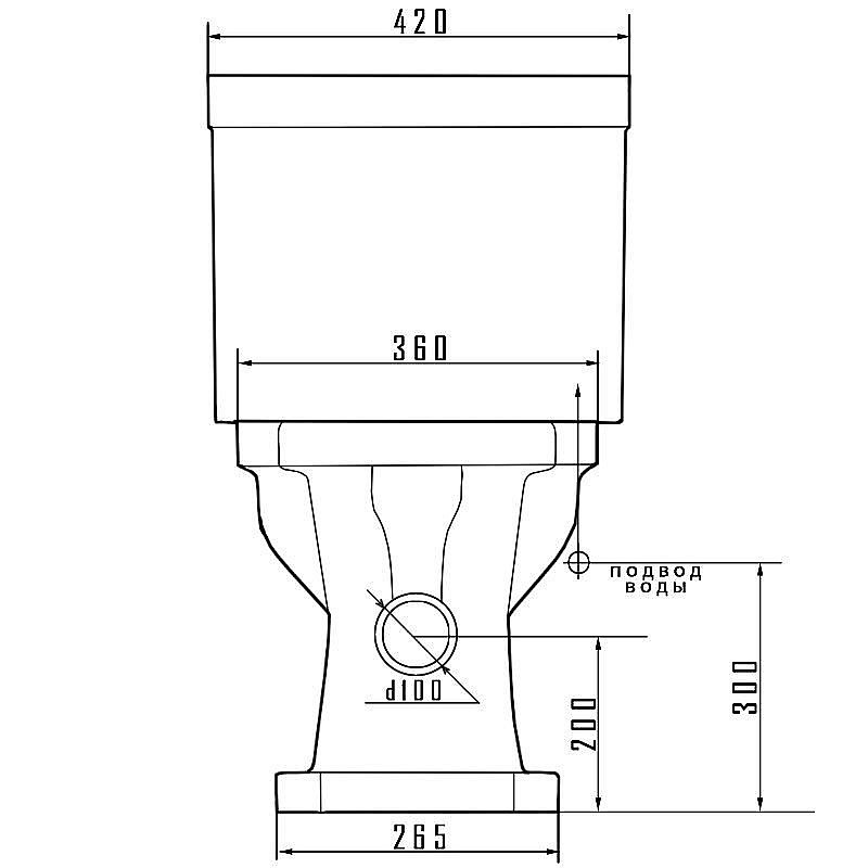 Унитаз-компакт Caprigo TEMPO 4713 с бачком купить в интернет-магазине Sanbest