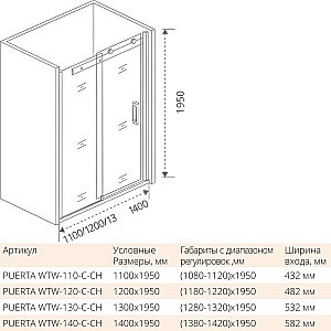 Душевой уголок Good Door Puerta WTW+SP 120х100 стекло прозрачное/профиль хром купить в интернет-магазине Sanbest