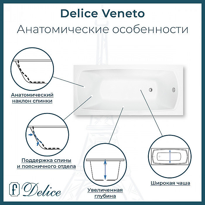 Ванна Delice Veneto DLR330061-G 170х75 белая купить в интернет-магазине Sanbest