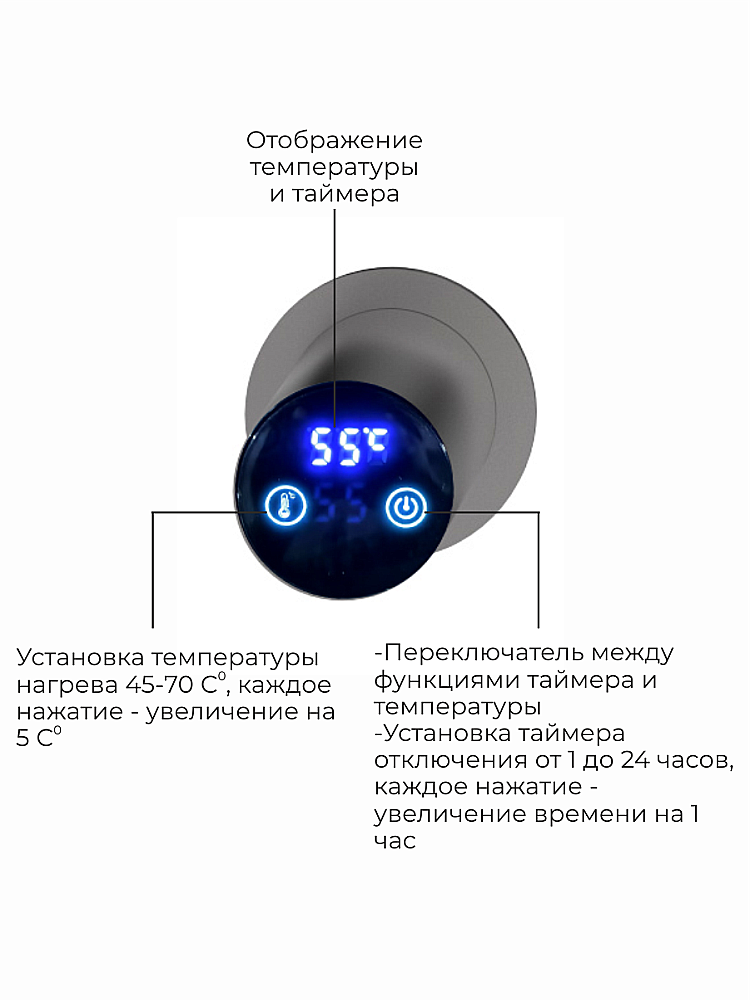 Полотенцесушитель электрический TERMINUS Аккорд П5 500х800 4670078568144 оружейная сталь браш купить в интернет-магазине сантехники Sanbest