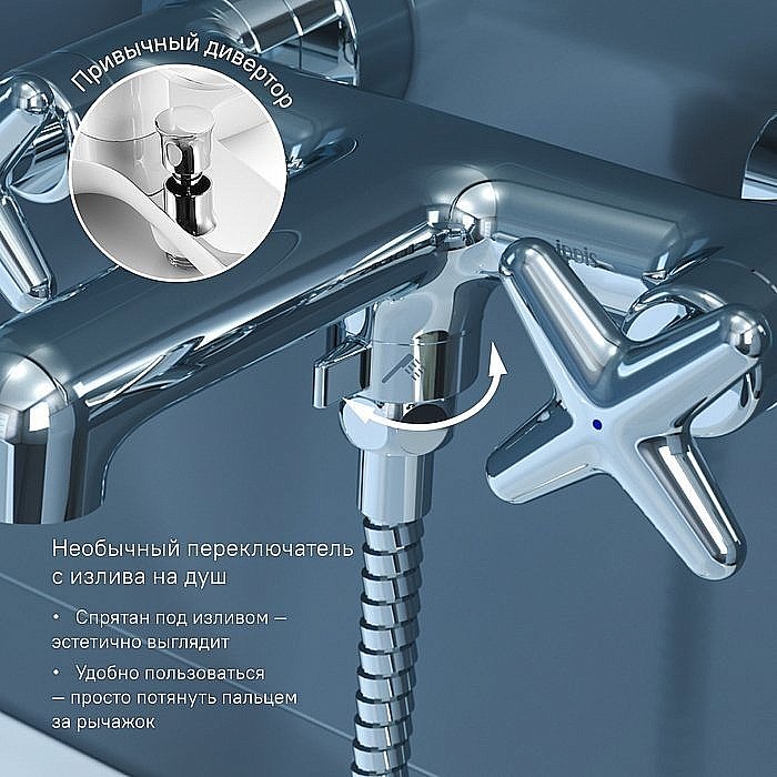 Смеситель для ванны Iddis Acros ACRSB02i02WA купить в интернет-магазине сантехники Sanbest
