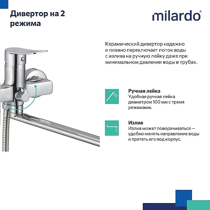 Смеситель для ванны Milardo Demi DEMSB00M10 купить в интернет-магазине сантехники Sanbest