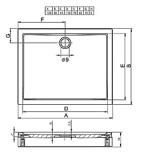 Душевой поддон Riho Davos 275 120x80 D002014005 белый купить в интернет-магазине Sanbest