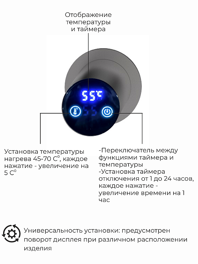 Полотенцесушитель электрический TERMINUS Рондо П2 350х760 4670078568175 оружейная сталь браш купить в интернет-магазине сантехники Sanbest