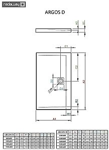 Душевой поддон Radaway Argos D 4AD812-01 120х80 белый купить в интернет-магазине Sanbest