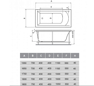 Ванна акриловая Vayer Milana 155x70 купить в интернет-магазине Sanbest