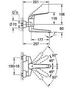 Смеситель для раковины Grohe Euroeco Special 32773 000 купить в интернет-магазине сантехники Sanbest
