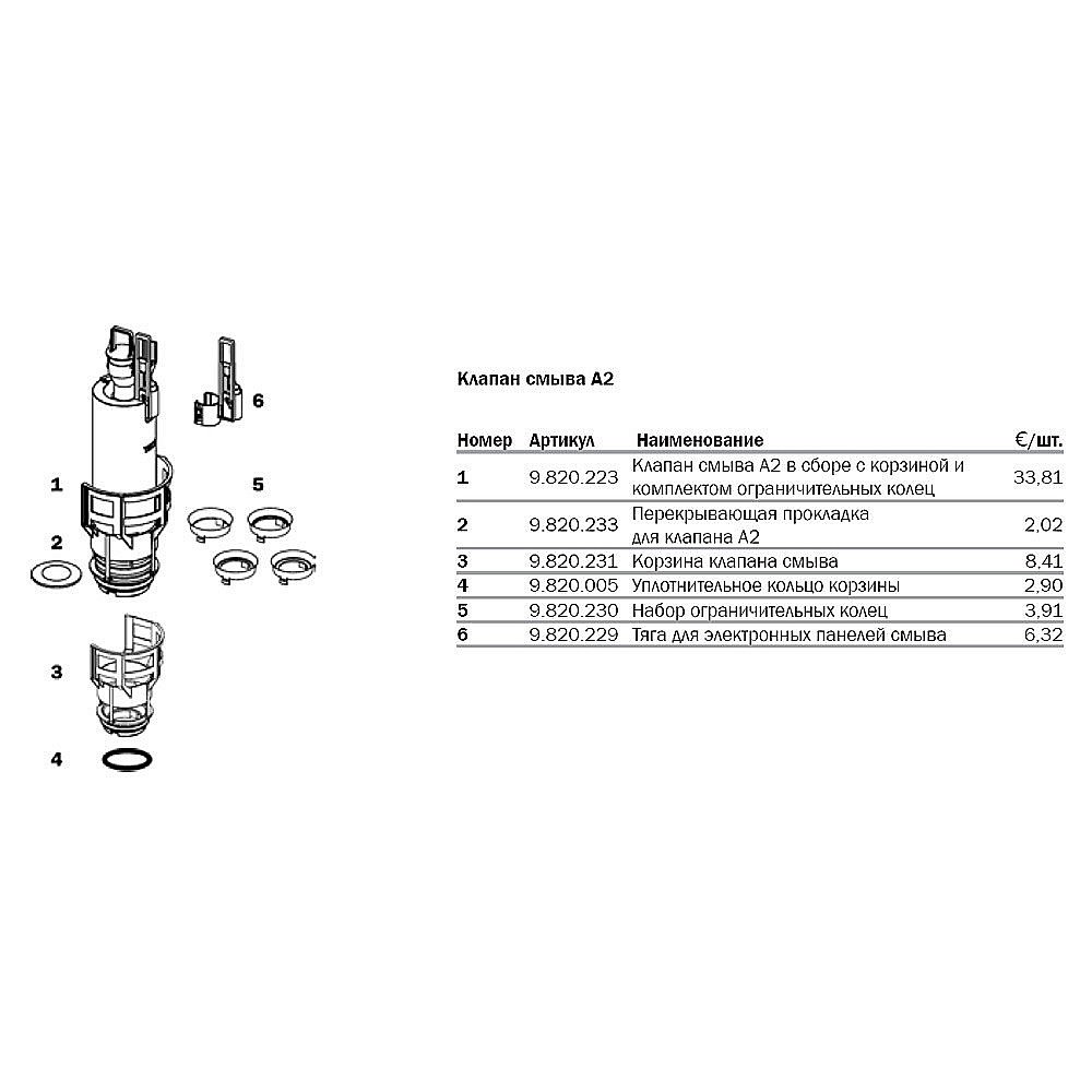 Смывное устройства для унитаза TECE А2 9820223 купить в интернет-магазине сантехники Sanbest