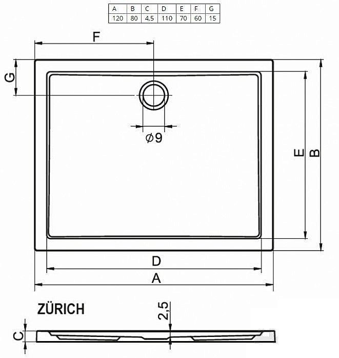 Душевой поддон Riho Zurich 274 120х80 D001015005 белый купить в интернет-магазине Sanbest
