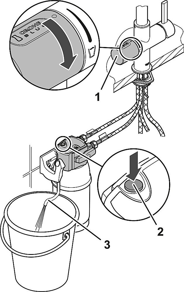 Смеситель для кухни Grohe Grohe Blue Pure 33251000 купить в интернет-магазине сантехники Sanbest