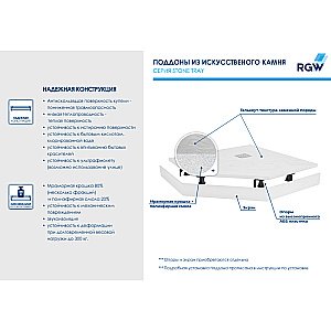 Душевой поддон RGW Stone Tray 16155099-01 90x90 белый купить в интернет-магазине Sanbest