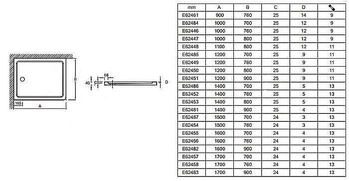 Душевой поддон Jacob Delafon FLIGHT SAFE COULEUR E62481-F-M53 140x90 серый купить в интернет-магазине Sanbest