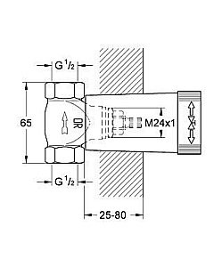 Механизм скрытого вентиля Grohe 29800 000 купить в интернет-магазине сантехники Sanbest