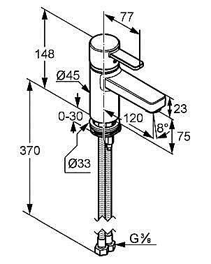 Смеситель для раковины Kludi Zenta 382620575 купить в интернет-магазине сантехники Sanbest