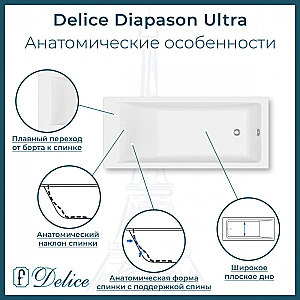Ванна с узким бортом Delice Diapason DLR330052RB-G 180х80 белая/ручки черные купить в интернет-магазине Sanbest