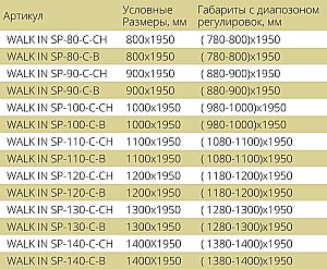 Душевая перегородка Good Door WALK IN SP-130-C-В черный матовый купить в интернет-магазине Sanbest