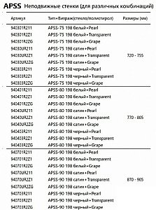 Душевой уголок Ravak Supernova ASDP3+APSS 120х90 профиль белый/витраж пластик Pearl купить в интернет-магазине Sanbest