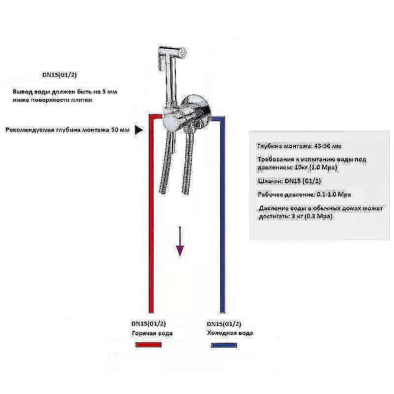 Гигиенический душ Boch Mann Braies СК-P07 BM10408 хром купить в интернет-магазине сантехники Sanbest