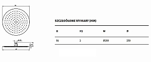 Верхний душ Excellent Regular AREX.3025WH белый матовый купить в интернет-магазине сантехники Sanbest