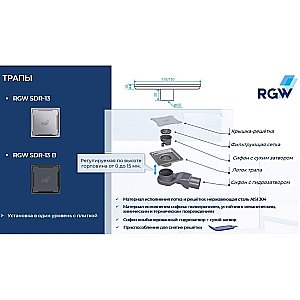 Душевой трап RGW Shower Drain SDR-13B 110 Черный купить в интернет-магазине Sanbest