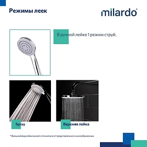 Душевая система Milardo Stripe STRSB1FM06 купить в интернет-магазине сантехники Sanbest