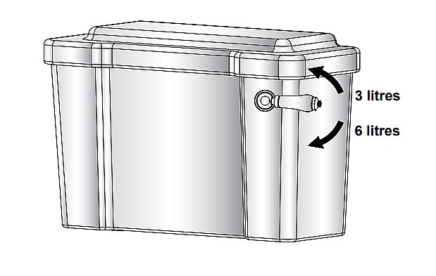Унитаз с низким бачком Burlington Guild безободковый, белый/хром купить в интернет-магазине Sanbest
