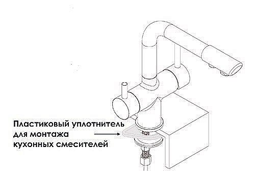 Смеситель для кухни WasserKRAFT A8017 купить в интернет-магазине сантехники Sanbest