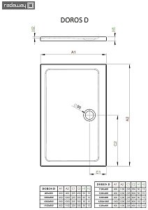 Душевой поддон Radaway Doros D 130х90 купить в интернет-магазине Sanbest