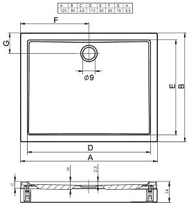 Душевой поддон Riho Davos 255 120x90 купить в интернет-магазине Sanbest