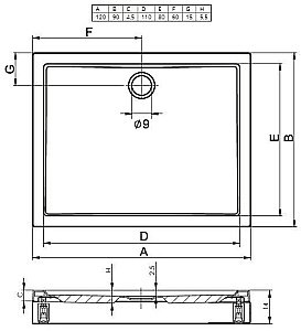 Душевой поддон Riho Davos 255 120x90 D002008005 белый купить в интернет-магазине Sanbest