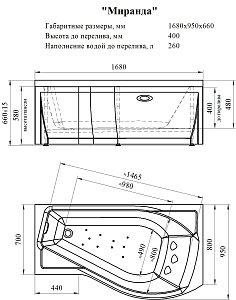 Гидромассажная ванна Vannesa Миранда БАЛАНС 168х95 купить в интернет-магазине Sanbest