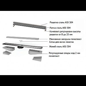 Душевой лоток BERGES B1 Keramik 094118 бронза купить в интернет-магазине Sanbest