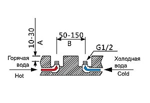 Смеситель для ванны Timo Nelson 1900/03Y-CR купить в интернет-магазине сантехники Sanbest