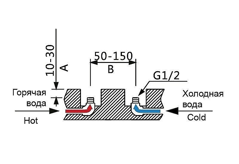 Смеситель для ванны Timo Nelson 1900/03Y-CR купить в интернет-магазине сантехники Sanbest