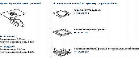 Душевой трап Geberit CleanLine 154.052.00.1 хром купить в интернет-магазине Sanbest