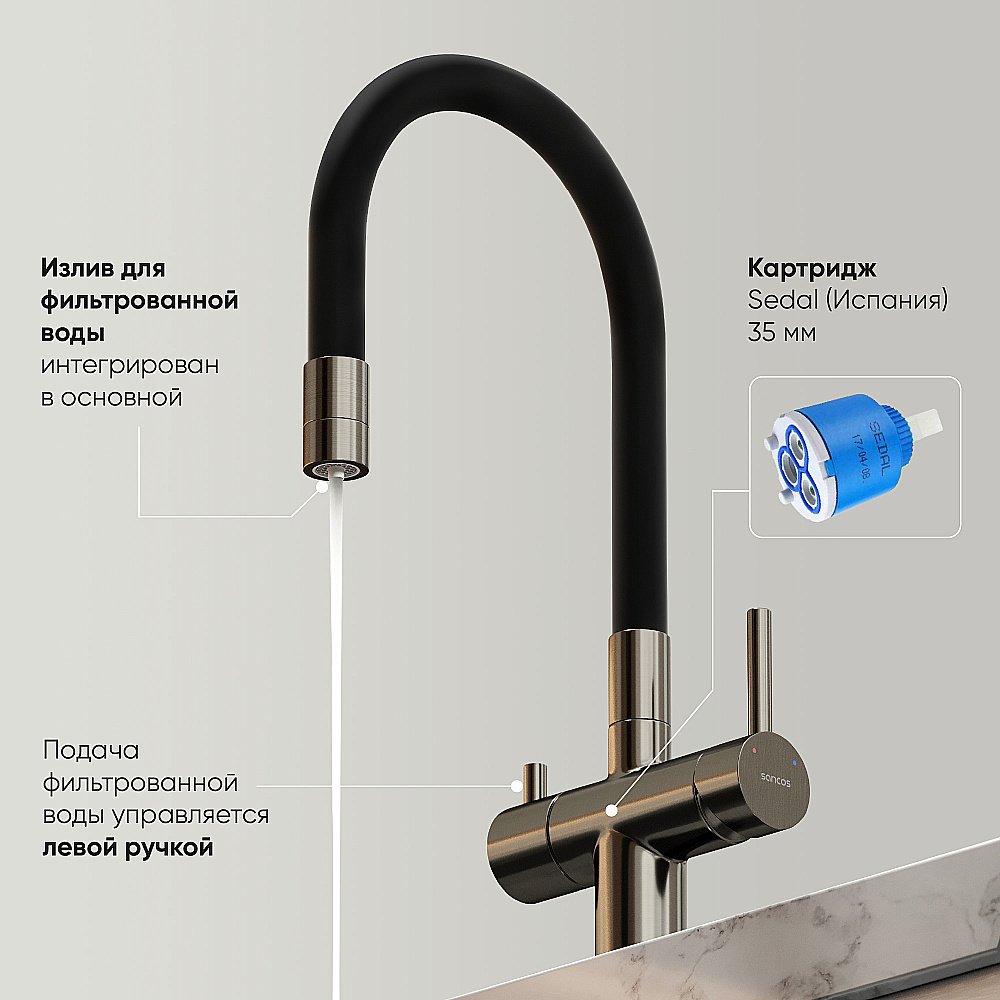 Смеситель для кухни Sancos Lucia SC4004GG вороненая сталь купить в интернет-магазине сантехники Sanbest