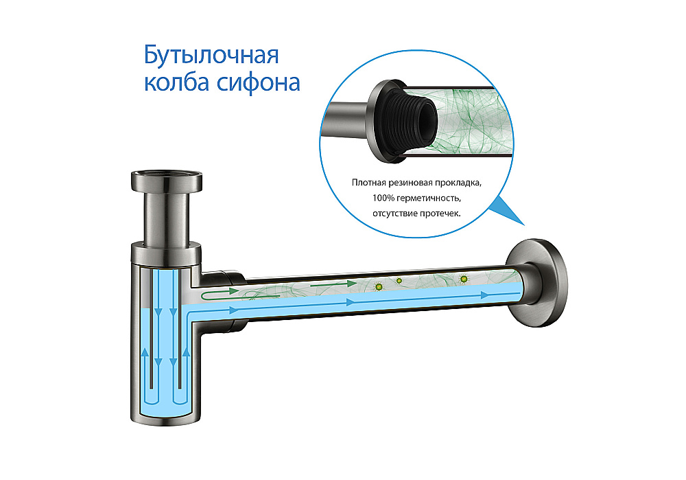 Сифон для раковины Aquatek AQ6012BGM оружейная сталь купить в интернет-магазине сантехники Sanbest