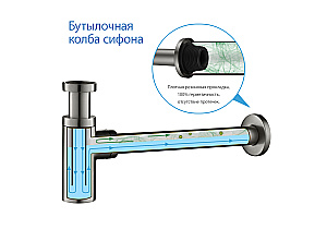 Сифон для раковины Aquatek AQ6012BGM оружейная сталь купить в интернет-магазине сантехники Sanbest