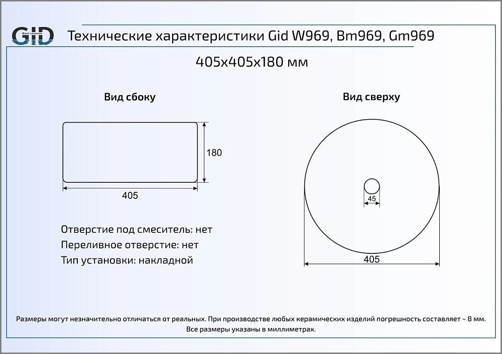 Раковина накладная Gid W969 Белый купить в интернет-магазине Sanbest