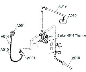 Душевая система WasserKRAFT Berkel 4800 A174819 Thermo купить в интернет-магазине сантехники Sanbest