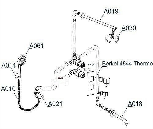 Душевая система WasserKRAFT Berkel 4800 A174819 Thermo купить в интернет-магазине сантехники Sanbest