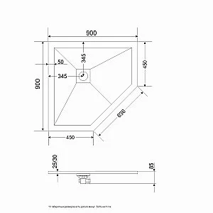 Душевой поддон RGW Stone Tray 16155099-02 90x90 графит купить в интернет-магазине Sanbest