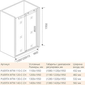 Душевая дверь Good door PUERTA WTW-120-C-CH купить в интернет-магазине Sanbest