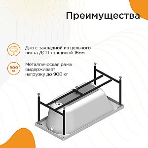 Ванна с гидромассажем Радомир Николь 2-79-2-0-0-210Р 180х80 СТАНДАРТ ХРОМ белая купить в интернет-магазине Sanbest